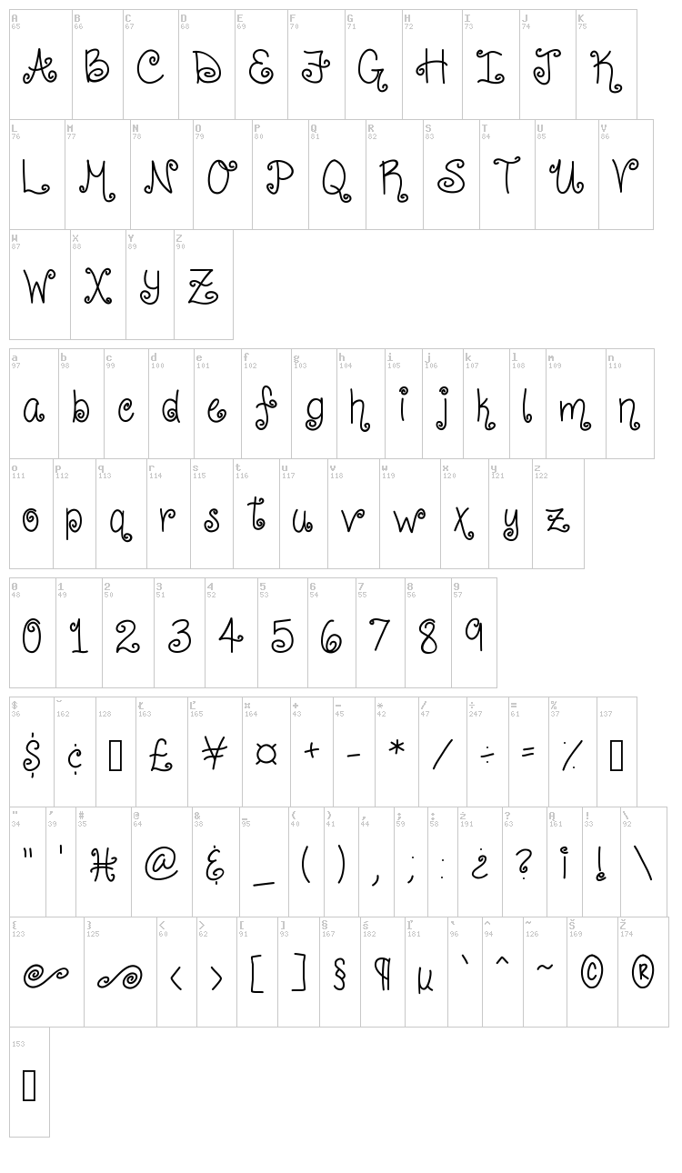 Curly Shirley font map